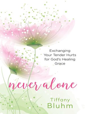 cover image of Never Alone